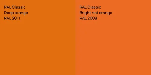 RAL 2011  Deep orange vs RAL 2008  Bright red orange