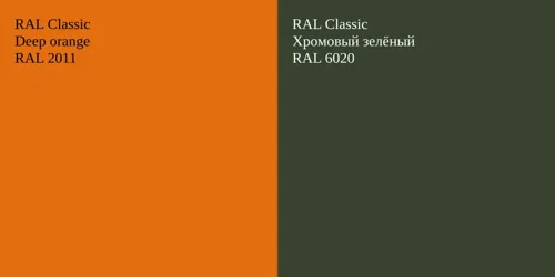 RAL 2011  Deep orange vs RAL 6020 Хромовый зелёный
