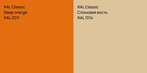 RAL 2011  Deep orange vs RAL 1014 Слоновая кость