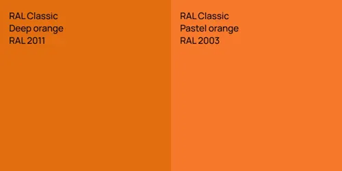 RAL 2011  Deep orange vs RAL 2003  Pastel orange