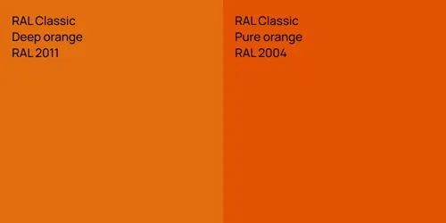 RAL 2011  Deep orange vs RAL 2004  Pure orange