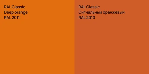 RAL 2011  Deep orange vs RAL 2010 Сигнальный оранжевый
