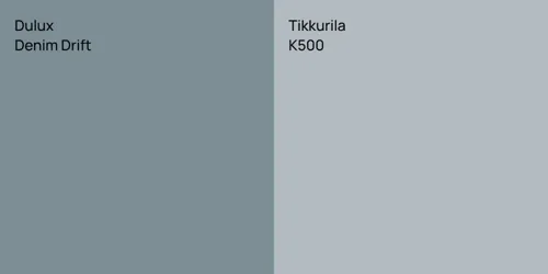 Denim Drift null vs K500 null