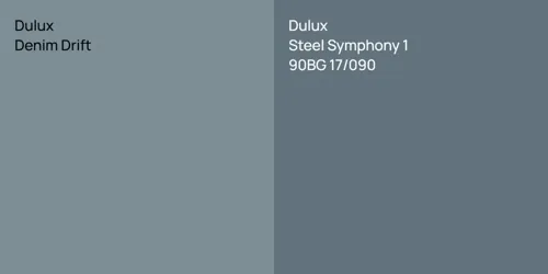 Denim Drift null vs 90BG 17/090 Steel Symphony 1