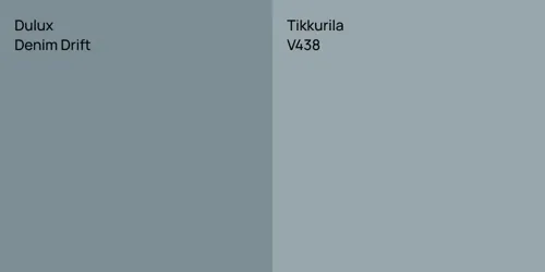 Denim Drift null vs V438 