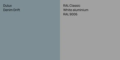 Denim Drift null vs RAL 9006  White aluminium