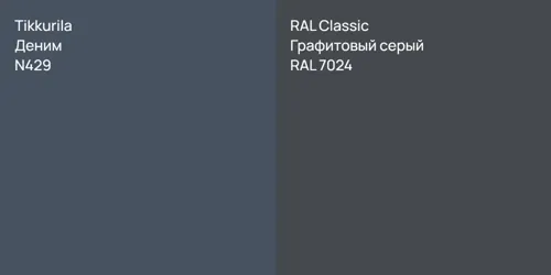N429 Деним vs RAL 7024 Графитовый серый