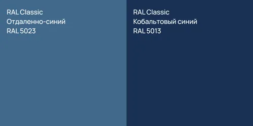 RAL 5023 Отдаленно-синий vs RAL 5013 Кобальтовый синий