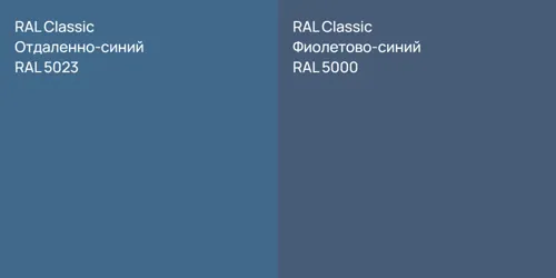 RAL 5023 Отдаленно-синий vs RAL 5000 Фиолетово-синий