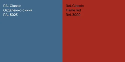RAL 5023 Отдаленно-синий vs RAL 3000  Flame red