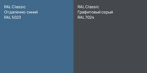 RAL 5023 Отдаленно-синий vs RAL 7024 Графитовый серый