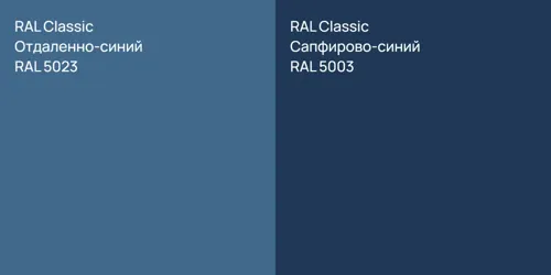 RAL 5023 Отдаленно-синий vs RAL 5003 Сапфирово-синий