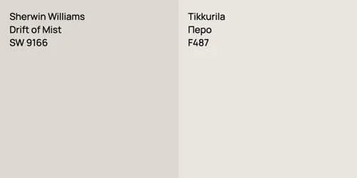 SW 9166 Drift of Mist vs F487 Перо