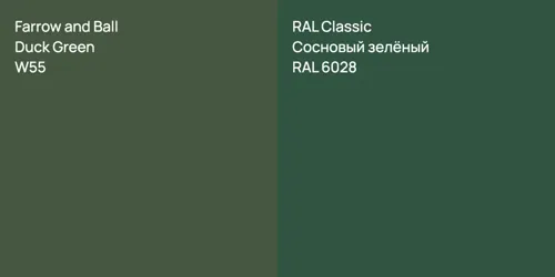 W55 Duck Green vs RAL 6028 Сосновый зелёный