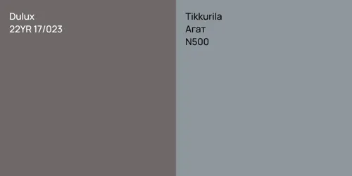 22YR 17/023 null vs N500 Агат