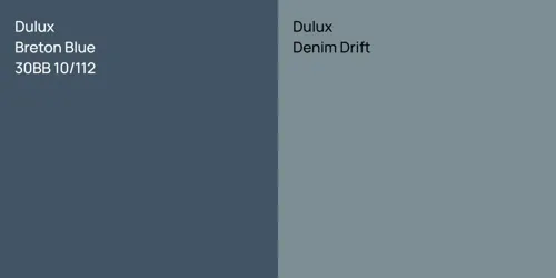 30BB 10/112 Breton Blue vs Denim Drift null