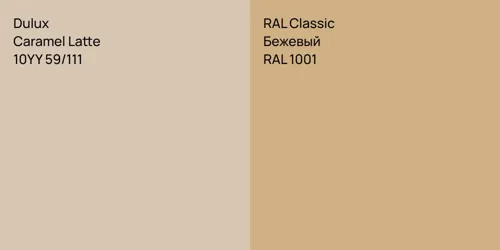 10YY 59/111 Caramel Latte vs RAL 1001 Бежевый