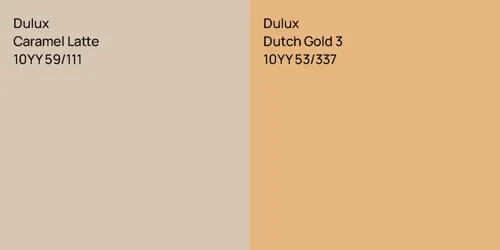 10YY 59/111 Caramel Latte vs 10YY 53/337 Dutch Gold 3
