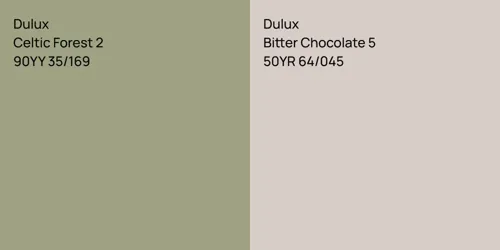 90YY 35/169 Celtic Forest 2 vs 50YR 64/045 Bitter Chocolate 5