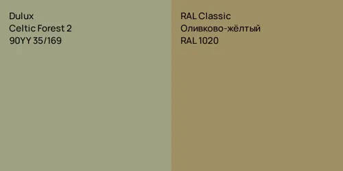 90YY 35/169 Celtic Forest 2 vs RAL 1020 Оливково-жёлтый