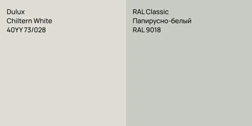 40YY 73/028 Chiltern White vs RAL 9018 Папирусно-белый