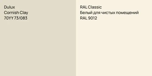 70YY 73/083 Cornish Clay vs RAL 9012 Белый для чистых помещений