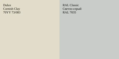 70YY 73/083 Cornish Clay vs RAL 7035 Светло-серый