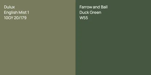 10GY 20/179 English Mist 1 vs W55 Duck Green