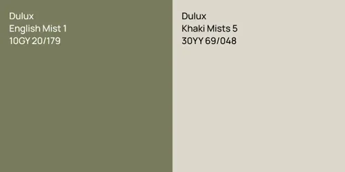 10GY 20/179 English Mist 1 vs 30YY 69/048 Khaki Mists 5