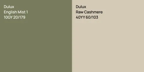 10GY 20/179 English Mist 1 vs 40YY 60/103 Raw Cashmere