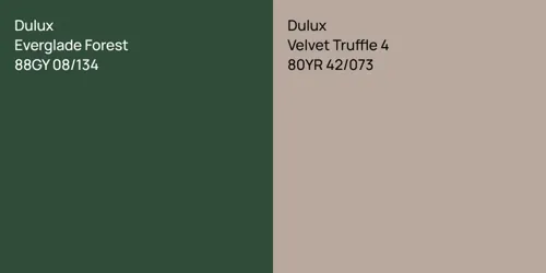 88GY 08/134 Everglade Forest vs 80YR 42/073 Velvet Truffle 4