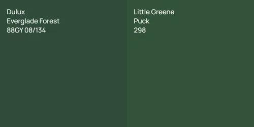 88GY 08/134 Everglade Forest vs 298 Puck