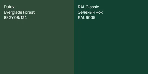 88GY 08/134 Everglade Forest vs RAL 6005 Зелёный мох