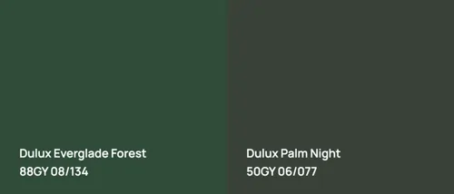 88GY 08/134 Everglade Forest vs 50GY 06/077 Palm Night