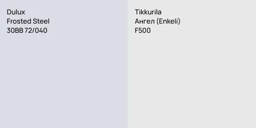 30BB 72/040 Frosted Steel vs F500 Ангел (Enkeli)