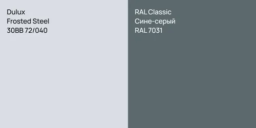 30BB 72/040 Frosted Steel vs RAL 7031 Сине-серый