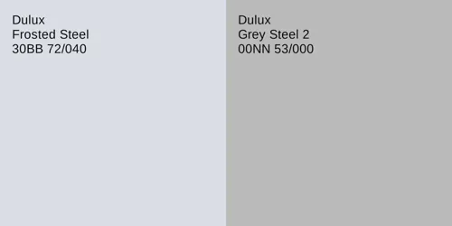 30BB 72/040 Frosted Steel vs 00NN 53/000 Grey Steel 2