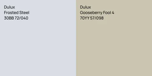 30BB 72/040 Frosted Steel vs 70YY 57/098 Gooseberry Fool 4