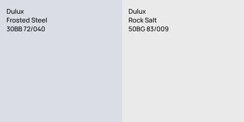 30BB 72/040 Frosted Steel vs 50BG 83/009 Rock Salt