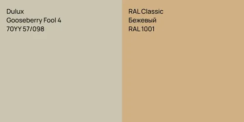 70YY 57/098 Gooseberry Fool 4 vs RAL 1001 Бежевый