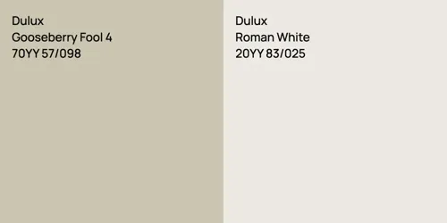 70YY 57/098 Gooseberry Fool 4 vs 20YY 83/025 Roman White