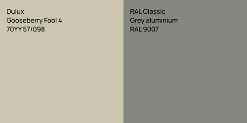 70YY 57/098 Gooseberry Fool 4 vs RAL 9007  Grey aluminium