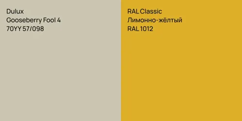 70YY 57/098 Gooseberry Fool 4 vs RAL 1012 Лимонно-жёлтый