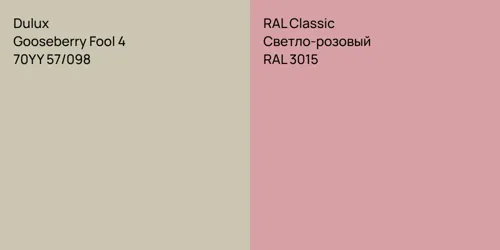 70YY 57/098 Gooseberry Fool 4 vs RAL 3015 Светло-розовый