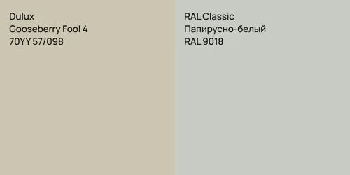 70YY 57/098 Gooseberry Fool 4 vs RAL 9018 Папирусно-белый