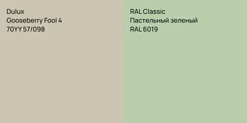 70YY 57/098 Gooseberry Fool 4 vs RAL 6019 Пастельный зеленый