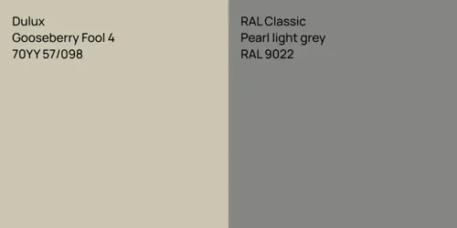 70YY 57/098 Gooseberry Fool 4 vs RAL 9022  Pearl light grey