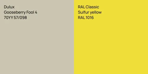 70YY 57/098 Gooseberry Fool 4 vs RAL 1016  Sulfur yellow
