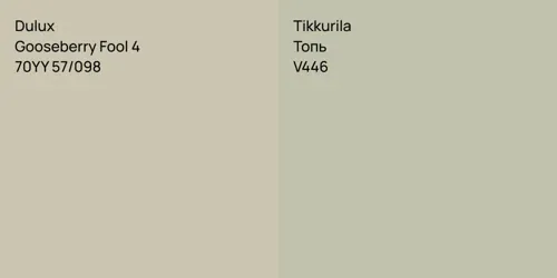 70YY 57/098 Gooseberry Fool 4 vs V446 Топь
