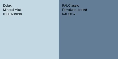 01BB 69/098 Mineral Mist vs RAL 5014 Голубино-синий